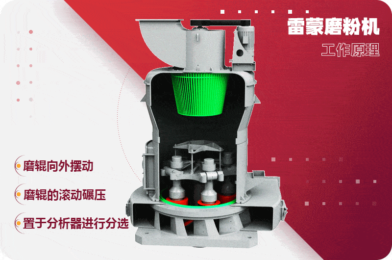 珍珠巖雷蒙磨粉機工作原理 珍珠巖雷蒙磨粉機工作原理