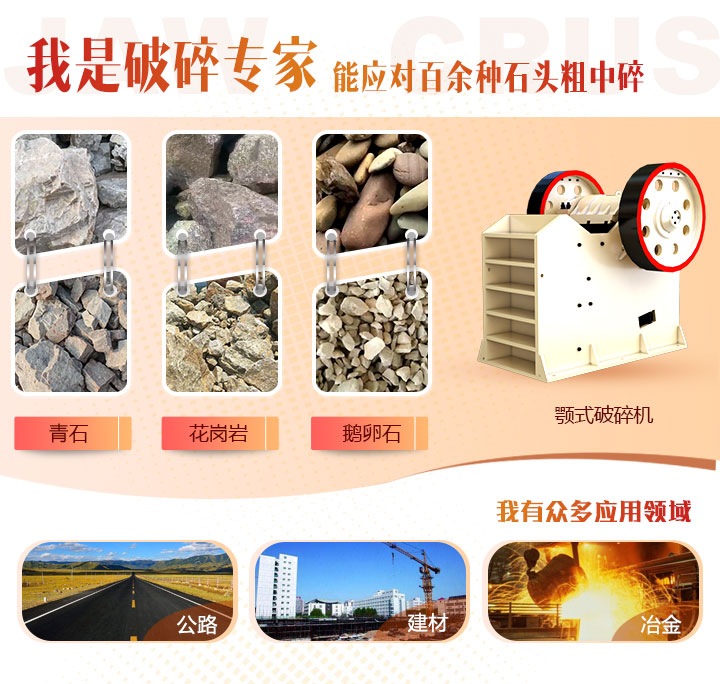 顎式破碎機(jī)物料范圍 顎式破碎機(jī)物料范圍