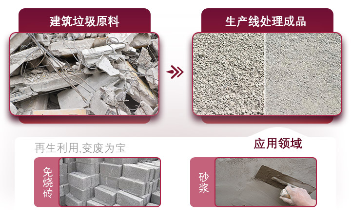 水泥路面廢料利用價值高，設備投資成本小，回本快