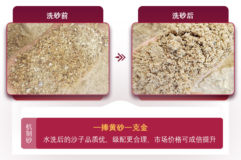 沙子價(jià)格飆升