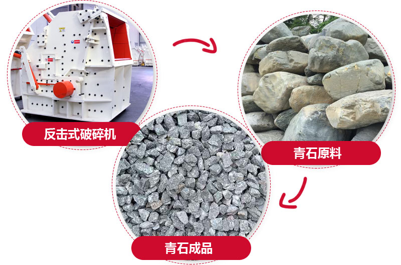整形青石碎石機物料粒度均勻,粒形好看
