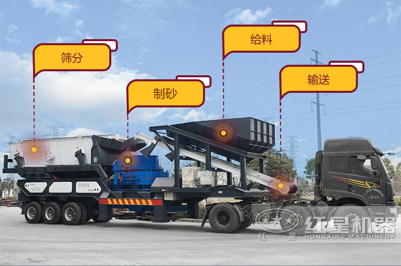 移動(dòng)打砂機(jī)設(shè)備圖片 移動(dòng)打砂機(jī)設(shè)備圖片