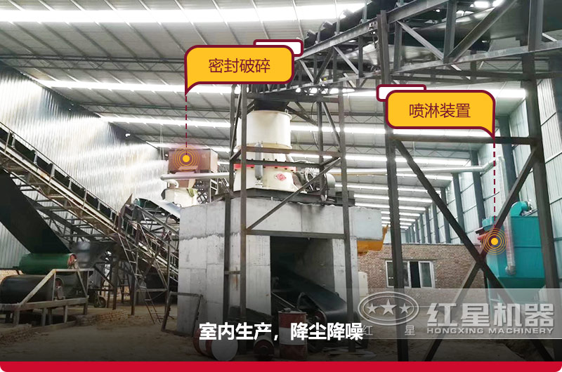 室內(nèi)碎石場(chǎng)生產(chǎn)線，更環(huán)保