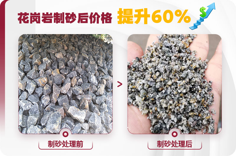 花崗巖制砂用于混凝土價格可提升60% 花崗巖制砂用于混凝土價格可提升60%