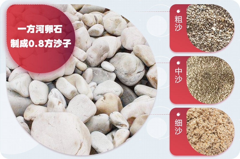 一方河卵石能制成0.8方沙子 一方河卵石能制成0.8方沙子