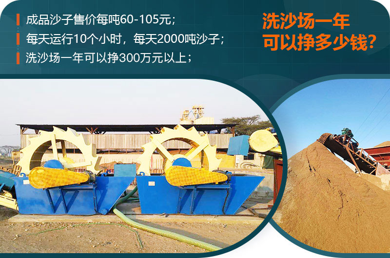 洗沙場(chǎng)一年可以掙多少錢 洗沙場(chǎng)一年可以掙多少錢