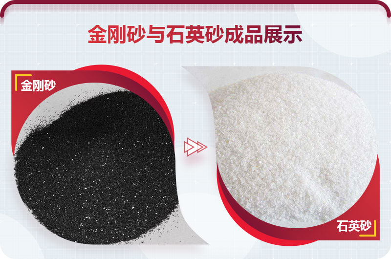 金剛砂與石英砂 金剛砂與石英砂