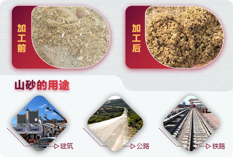 山砂的用途 山砂的用途