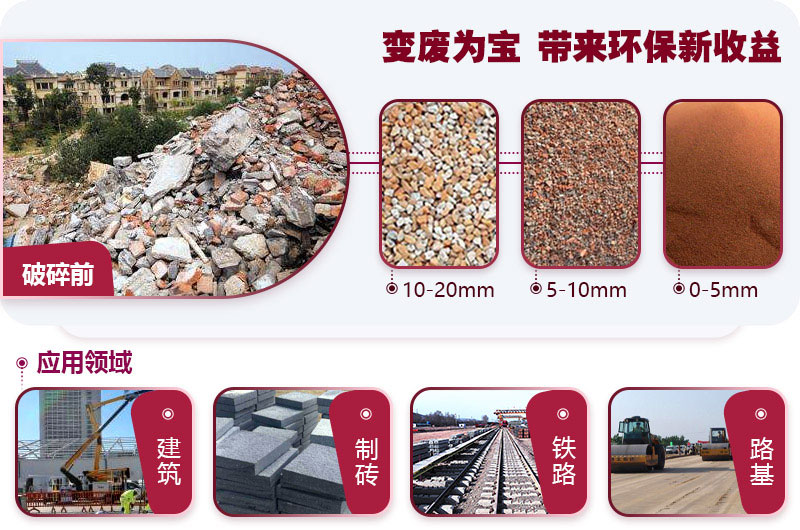 建筑垃圾處理變廢為寶 建筑垃圾處理變廢為寶