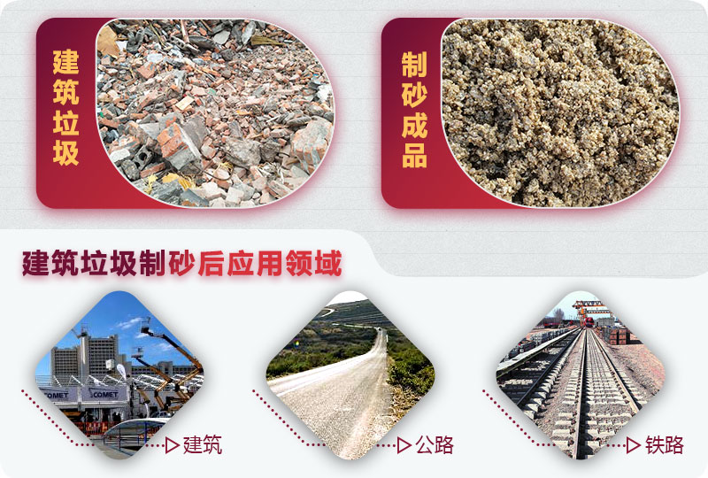 建筑垃圾制砂后應(yīng)用較廣 建筑垃圾制砂后應(yīng)用較廣
