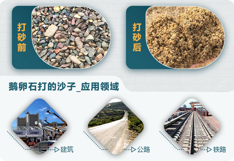 鵝卵石應用領域 鵝卵石應用領域