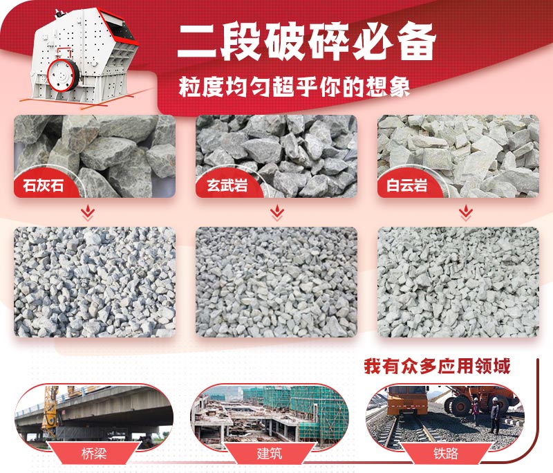 反擊破碎機適用適用于石灰石、煤矸石、白云巖等近200多種物料