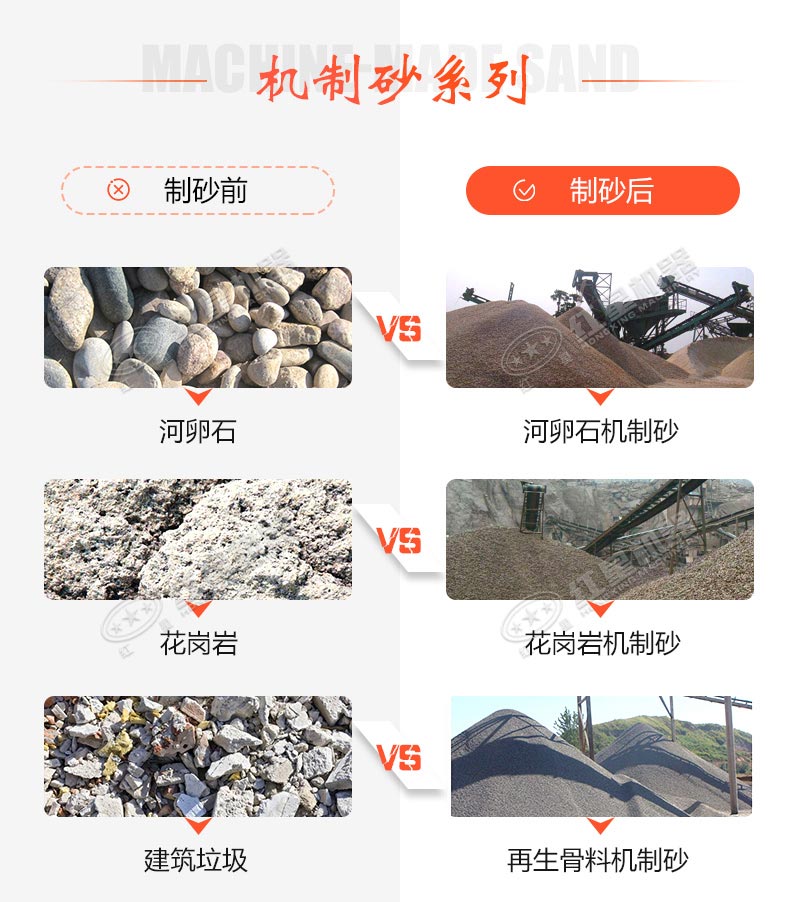 可制砂石料多達(dá)200余種 可制砂石料多達(dá)200余種