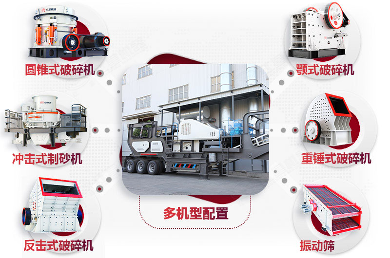 移動破碎機(jī) 移動破碎機(jī)